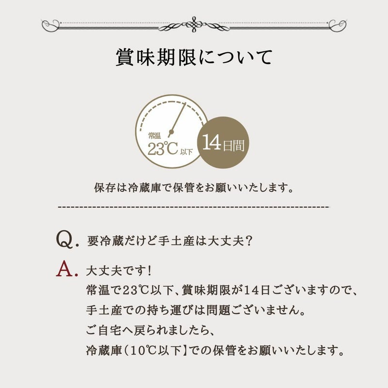 賞味期限について